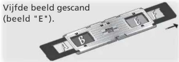 Vijfde beeld gescand (beeld "E").