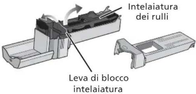 Intelaiatura dei rulli Leva di blocco intelaiatura