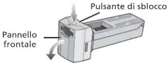 Pulsante di sblocco Pannello frontale
