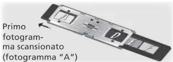 Primo fotogramma scansionato (fotogramma "A")