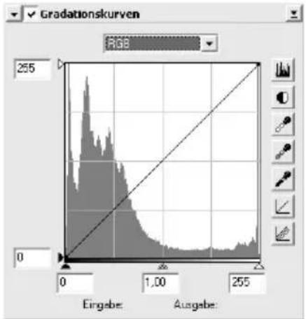 NIKON Coolscan V ED - Gradationskurven - 1