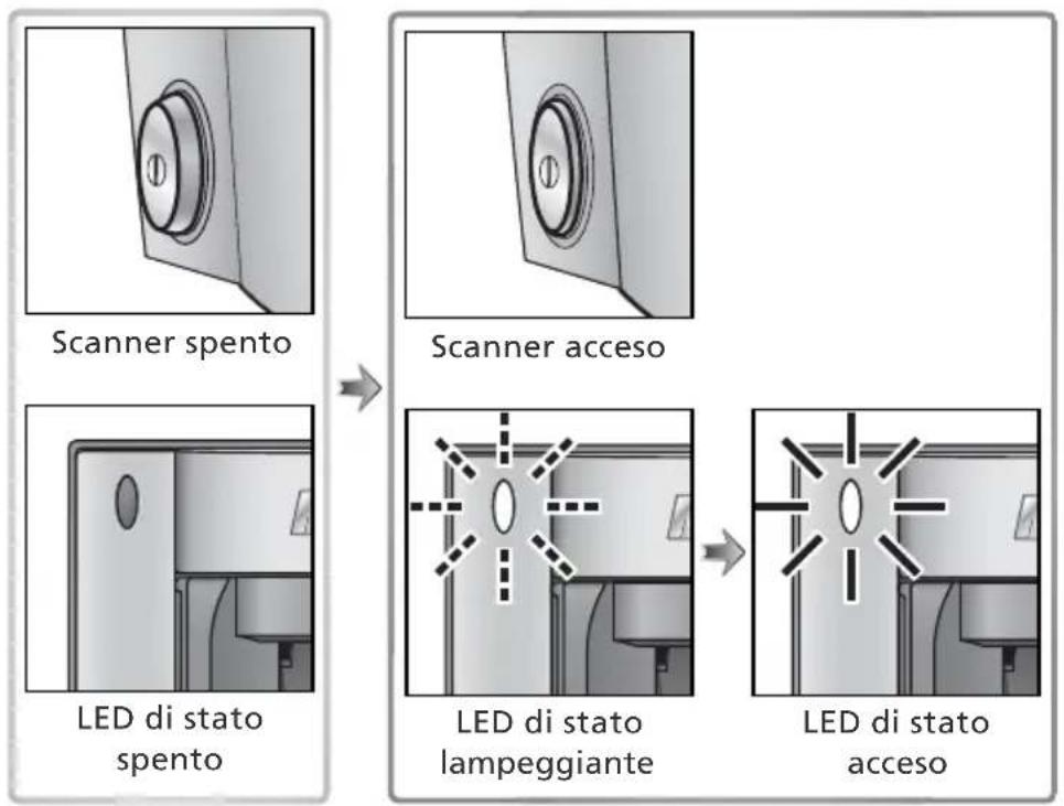 NIKON Coolscan V ED - Accendete lo scanner - 1