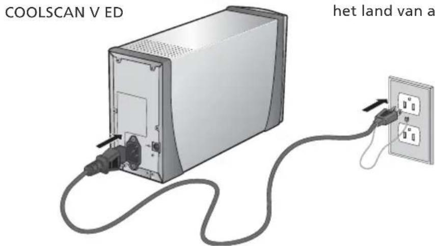 COOLSCAN V ED het land van a
