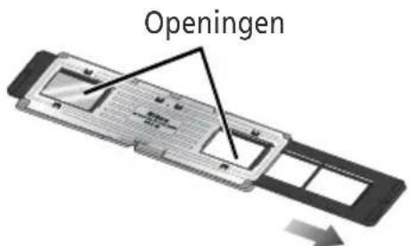 Openingen