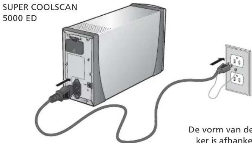 SUPER COOLSCAN 5000 ED De vorm van de ker is afhanke