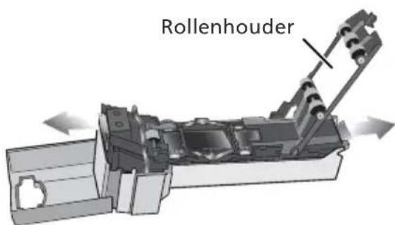Rollenhouder