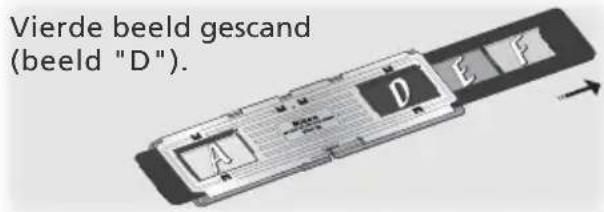 Vierde beeld gescand (beeld "D").