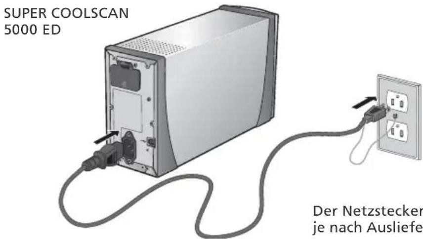 SUPER COOLSCAN 5000 ED Der Netzstecker je nach Ausliefe