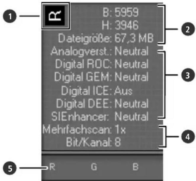 B: 5959 H: 3946 Dateigroße: 67,3 MB Analogverst.: Neutral Digital ROC: Neutral Digital GEM: Neutral Digital ICE: Aus Digital DEE: Neutral SIEnhancer: Neutral Mehrfachscan: 1x Bit/Kanal: 8 R G B
