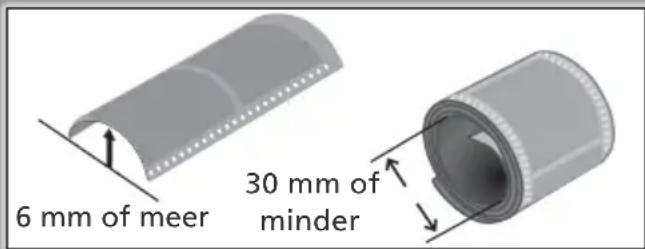 6 mm of meer 30 mm of minder