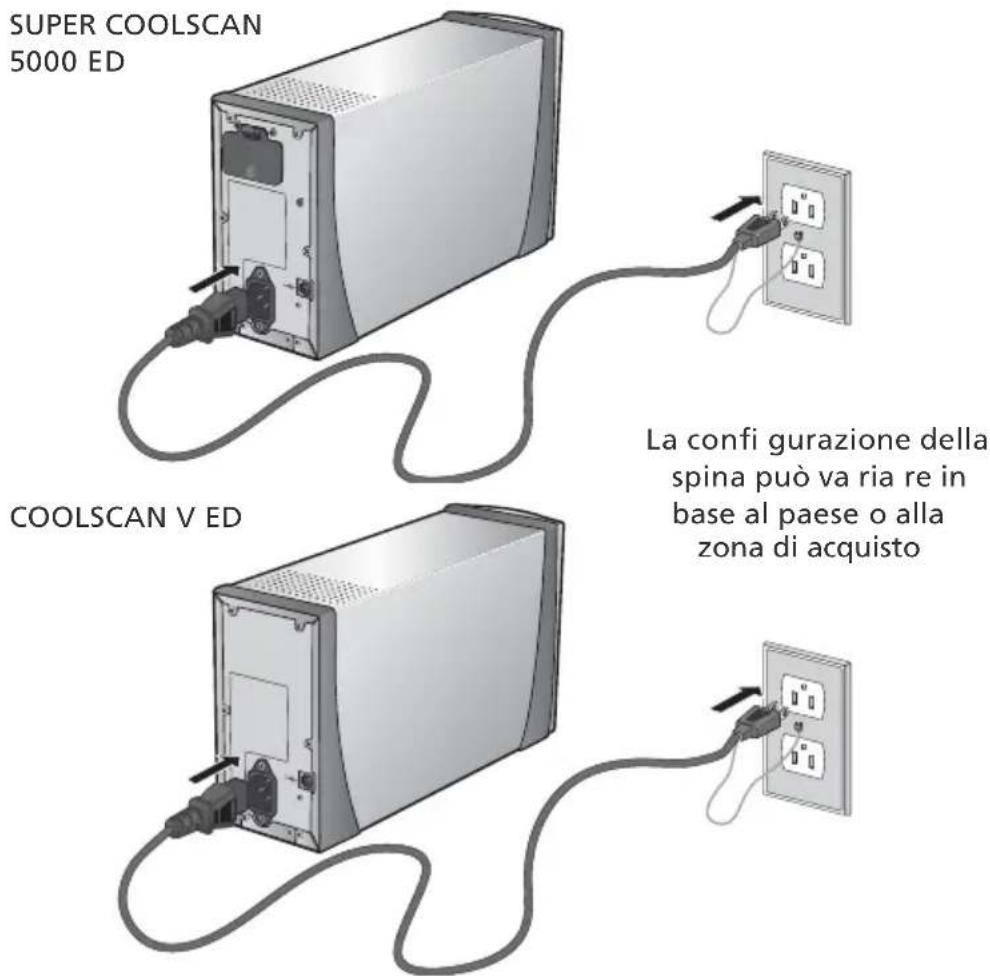 SUPER COOLSCAN 5000 ED COOLSCAN V ED La confi gurazione della spina può va ria re in base al paese o alla zona di acquisto