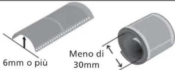 6mm o più Meno di 30mm