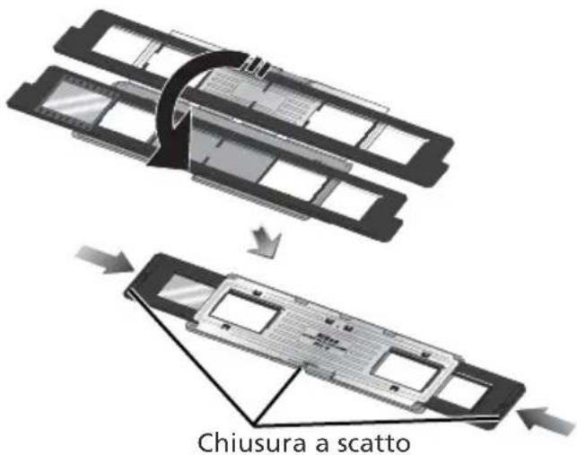 Chiusura a scatto