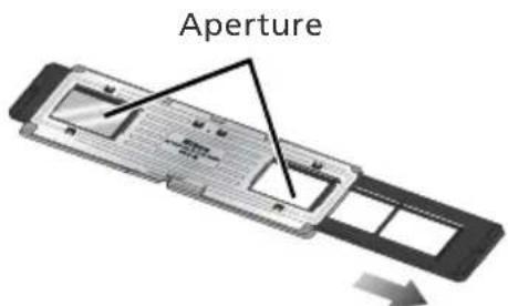 Aperture