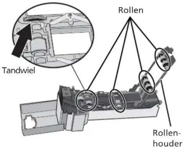 Tandwiel Rollen Rollen- houder