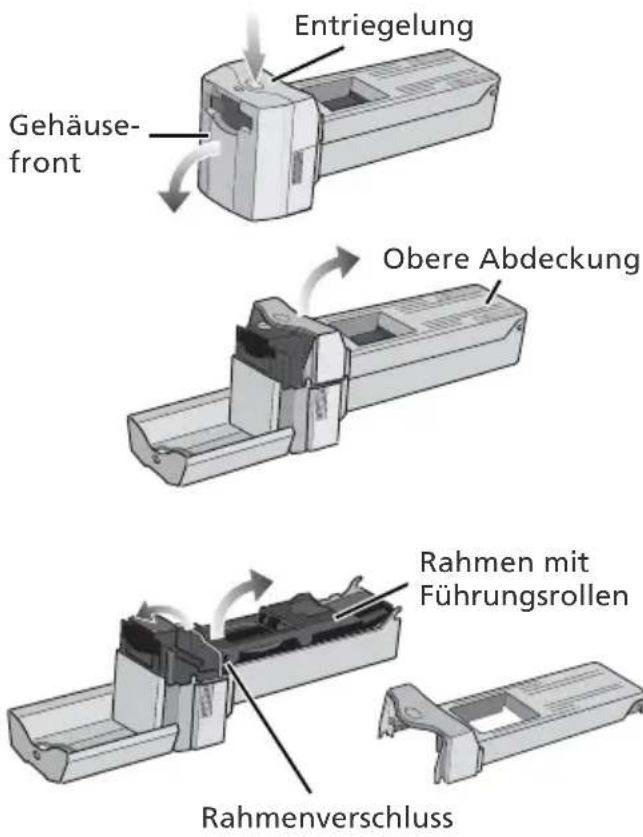 Gehäuse- front Entriegelung Obere Abdeckung Rahmen mit Führungsrollen Rahmenverschluss