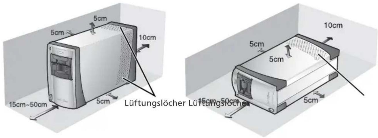 15cm~50cm 5cm 5cm 10cm 5cm Lüftungslöcher Lüftungslochen 15cm~50cm 5cm 10cm 5cm 5cm