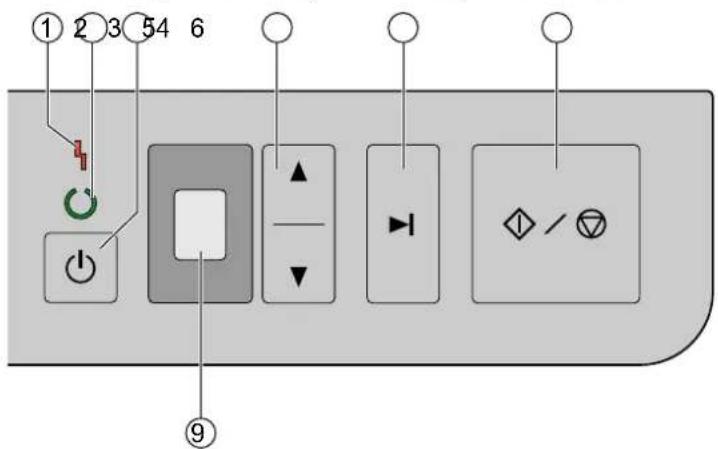 PANASONIC KV-SL1035 - Bedienfeld und LED-Anzeigen - 2