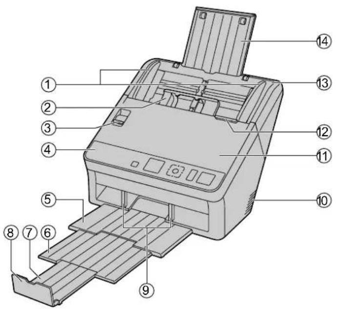 PANASONIC KV-SL1035 - Vorderseite - 1