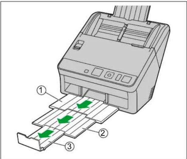 PANASONIC KV-SL1035 - Das Gerät installieren - 3