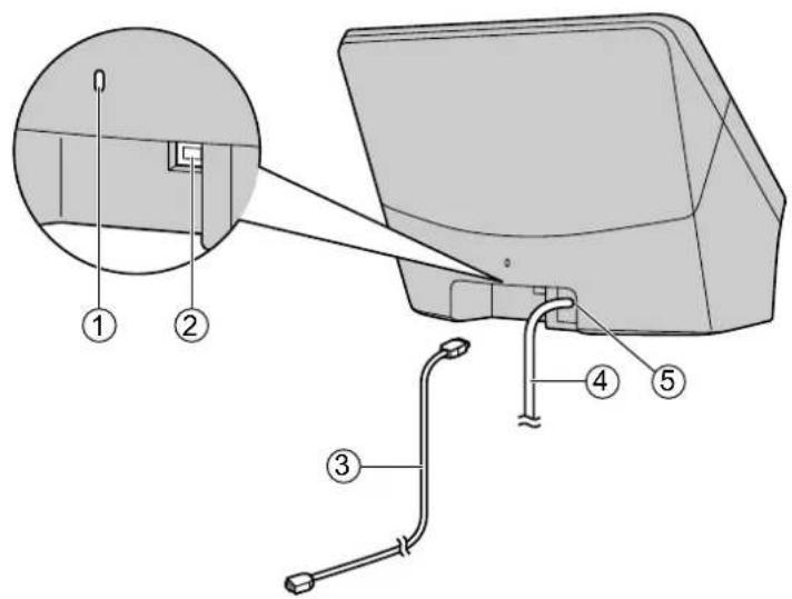 PANASONIC KV-SL1035 - Rückseite - 1