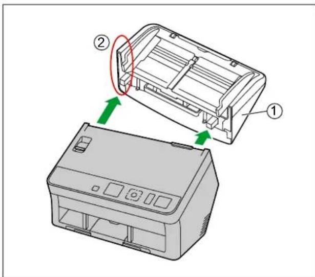 PANASONIC KV-SL1036 - Einbau der Kartenführung für gemischte Vorlagen - 1
