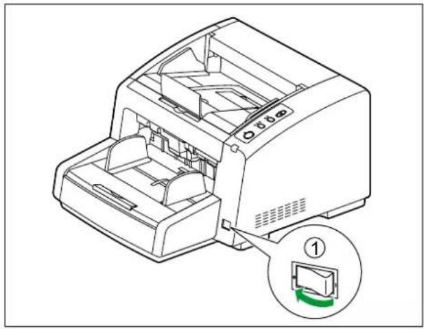 PANASONIC KV-S4065CW - Einsetzen der Farbpatrone - 1