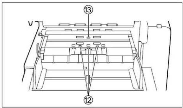 PANASONIC KV-S4065CW - Säubern der Sensoren und Reflektoren - 5