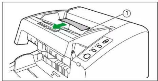 PANASONIC KV-S4065CW - Bei einem Papierstau an der Ausgabe: - 1