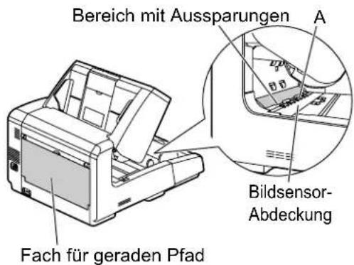 PANASONIC KV-S4065CW - VORSICHT - 1