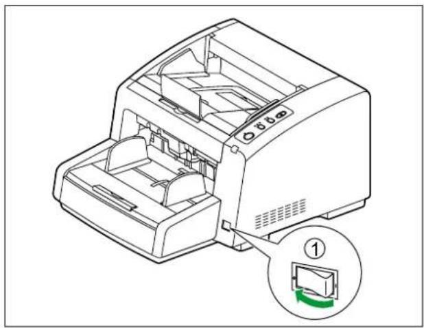 PANASONIC KV-S4065CW - WARNUNG - 1