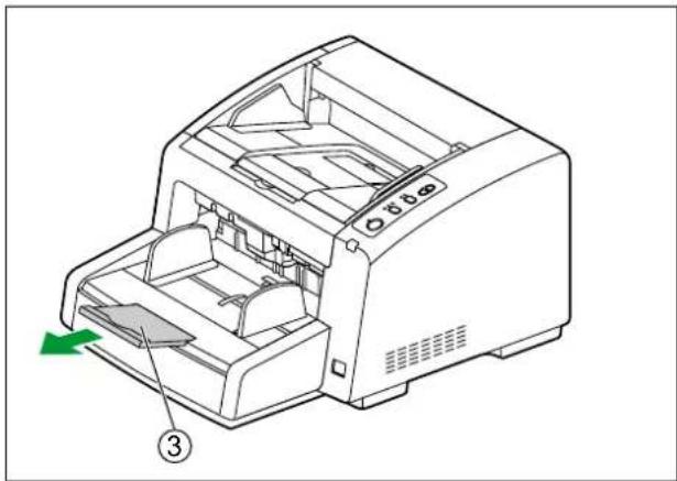 PANASONIC KV-S4065CW - Einscannen von langen Papierformaten - 1