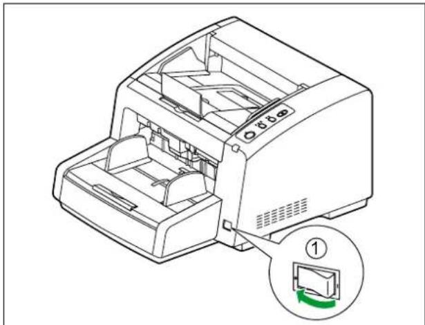 PANASONIC KV-S4065CW - Vor-Eindruckwerk - 1