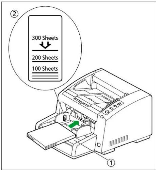 PANASONIC KV-S4065CW - Hinweis - 3