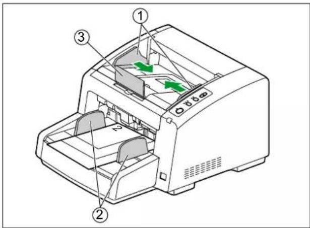 PANASONIC KV-S4065CW - Einscannen von langen Papierformaten - 2