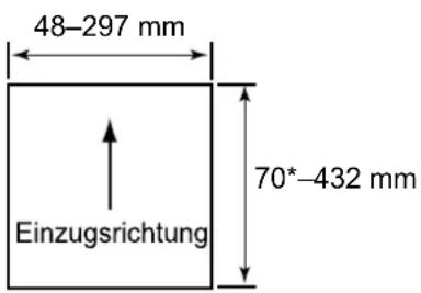 PANASONIC KV-S4065CW - Dokumentenformat - 1