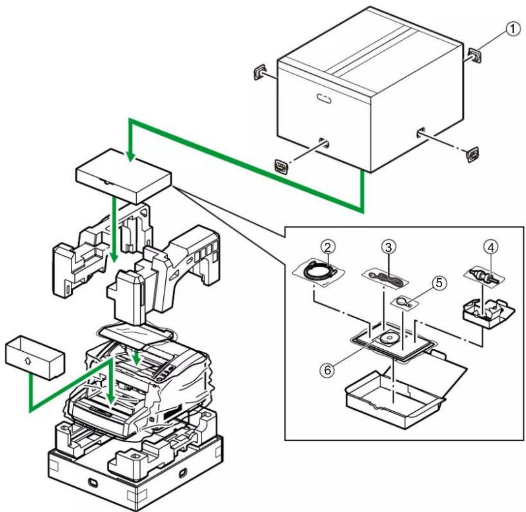 PANASONIC KV-S4065CW - Verpacken Sie den Scanner. - 1