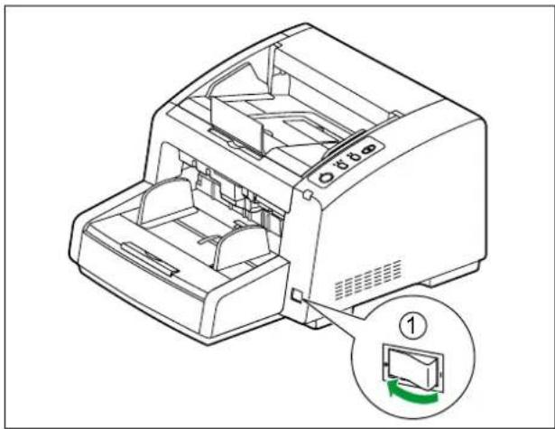 PANASONIC KV-S4065CW - Hinweis - 1