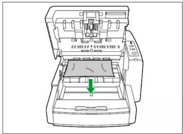 PANASONIC KV-S4065CW - Bei einem Papierstau in Inneren des Scanners: - 1