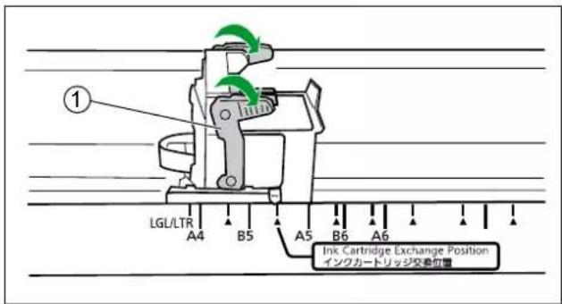 PANASONIC KV-S4065CW - Einsetzen der Farbpatrone - 5