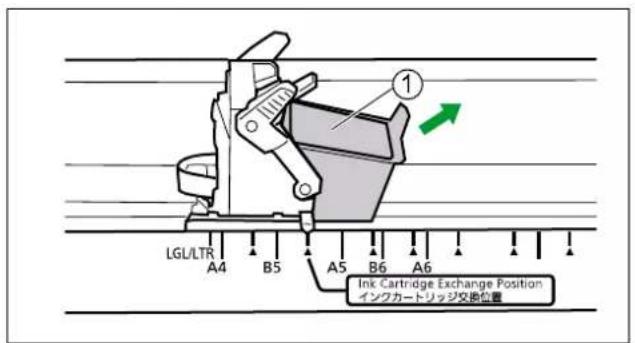 PANASONIC KV-S4065CW - Entfernen der Farbpatrone - 3
