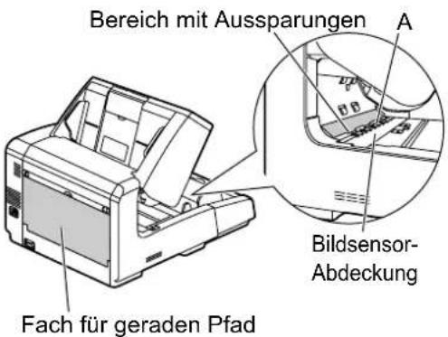 PANASONIC KV-S4065CW - VORSICHT - 1