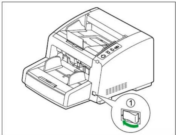PANASONIC KV-S4065CW - Die Referenzplatte umschalten - 1