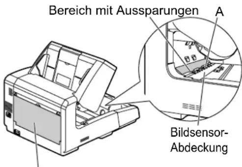 PANASONIC KV-S4065CW - Aufstellung und Transport - 13