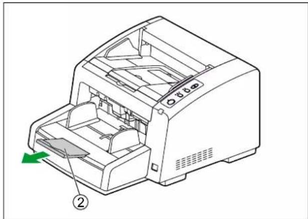 PANASONIC KV-S4065CW - Einscannen von langen Papierformaten - 1