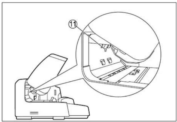 PANASONIC KV-S4065CW - Säubern der Sensoren und Reflektoren - 4