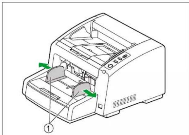 PANASONIC KV-S4065CW - Hinweis - 2