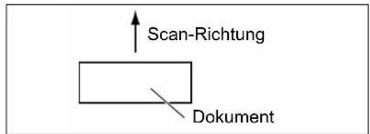 PANASONIC KV-S4065CW - Einscannen von kurzen Papierformaten - 1