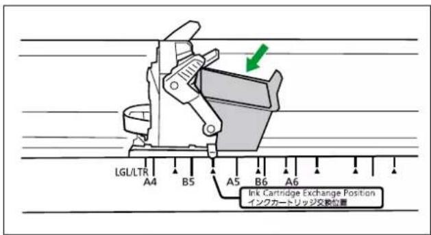 PANASONIC KV-S4065CW - Einsetzen der Farbpatrone - 4