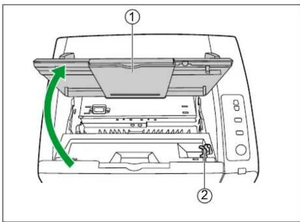 PANASONIC KV-S4065CL - Benötigtes Material - 1